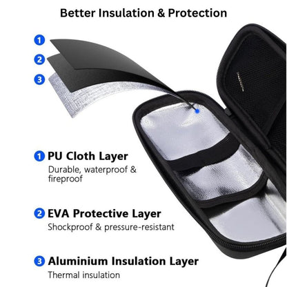 Portable Insulin Cooler Case for Travel