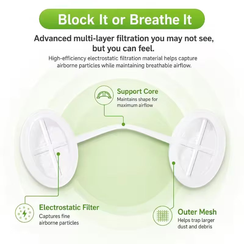 Anti-Pollution Nose Filter