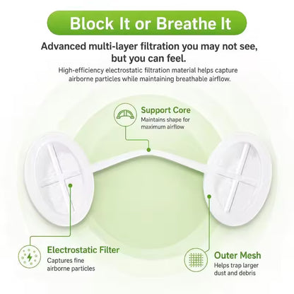 Anti-Pollution Nose Filter